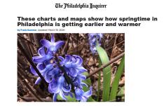 photo: Springtime is getting warmer earlier